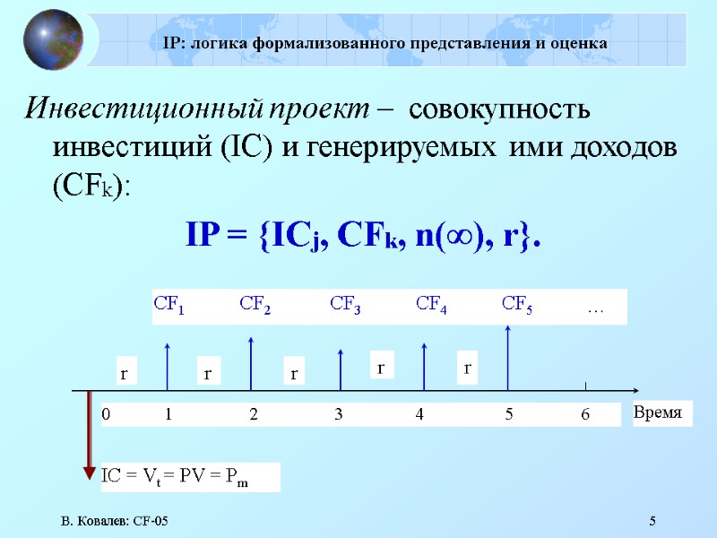 В. Ковалев: CF-05 5 IP: логика формализованного представления и оценка Инвестиционный проект – 